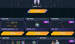 穿越火线最新福利爆料,全新活动爆料，惊喜不断！