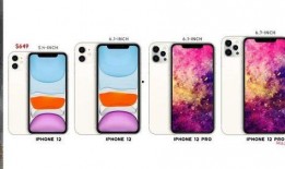 iphone12最新爆料外观,极简设计引领潮流新篇章