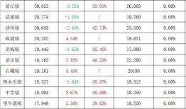 鸡叉骨有多脏最新爆料,最新爆料揭露惊人内幕