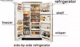 厨房视频爆料大全最新网站,最新网站爆料大全深度解析