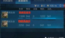 王者阿古朵爆料最新出装,揭秘全新出装策略，助你战无不胜！