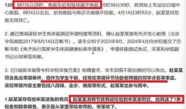 白城医专最新爆料,揭秘校园内幕与教育改革动态