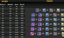 原神最新爆料5.6,神秘新角色揭晓，探索未知领域，开启奇幻冒险之旅