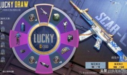 scar升级枪最新爆料,性能再创新高，揭秘最新爆料细节