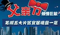 芜湖地产爆料最新消息今天,最新爆料揭示市场新趋势！”
