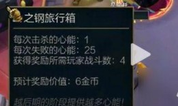 金铲子最新爆料,揭秘游戏行业幕后黑幕与未来趋势