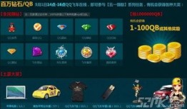 qq飞车五一最新爆料,飞驰新篇章——QQ飞车五一全新爆料抢先看！