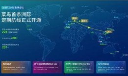 航线伙伴最新爆料视频下载,揭秘神秘航线背后的精彩瞬间