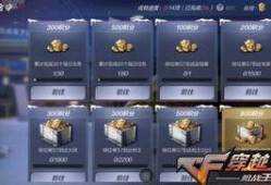 cf体验服活动最新爆料,神秘挑战来袭，福利大放送！