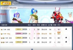 爆料心玥战队成员名单最新,揭秘最新成员名单背后的故事