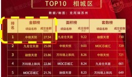 苏州今日爆料最新消息,揭秘古城神秘事件，真相即将揭晓！