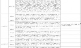 变异牛蛙爆料视频大全最新,揭秘神秘生物之谜