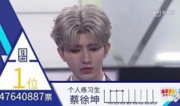 蔡徐坤最新消息爆料视频,爆料视频曝光惊人幕后！”