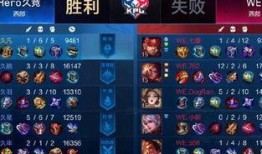 最新战队爆料消息大全图片,揭秘神秘图片背后的秘密与真相