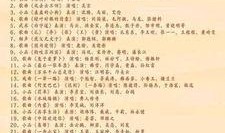 春晚最新爆料节目名单,最新节目名单揭晓，精彩纷呈等你来赏