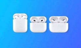 苹果手表9月份最新爆料