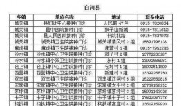 团风县爆料人名单最新消息,揭秘事件背后真相